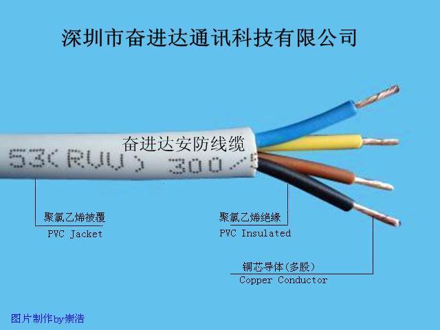 白色电源线RVV4*0.12 白色空管型